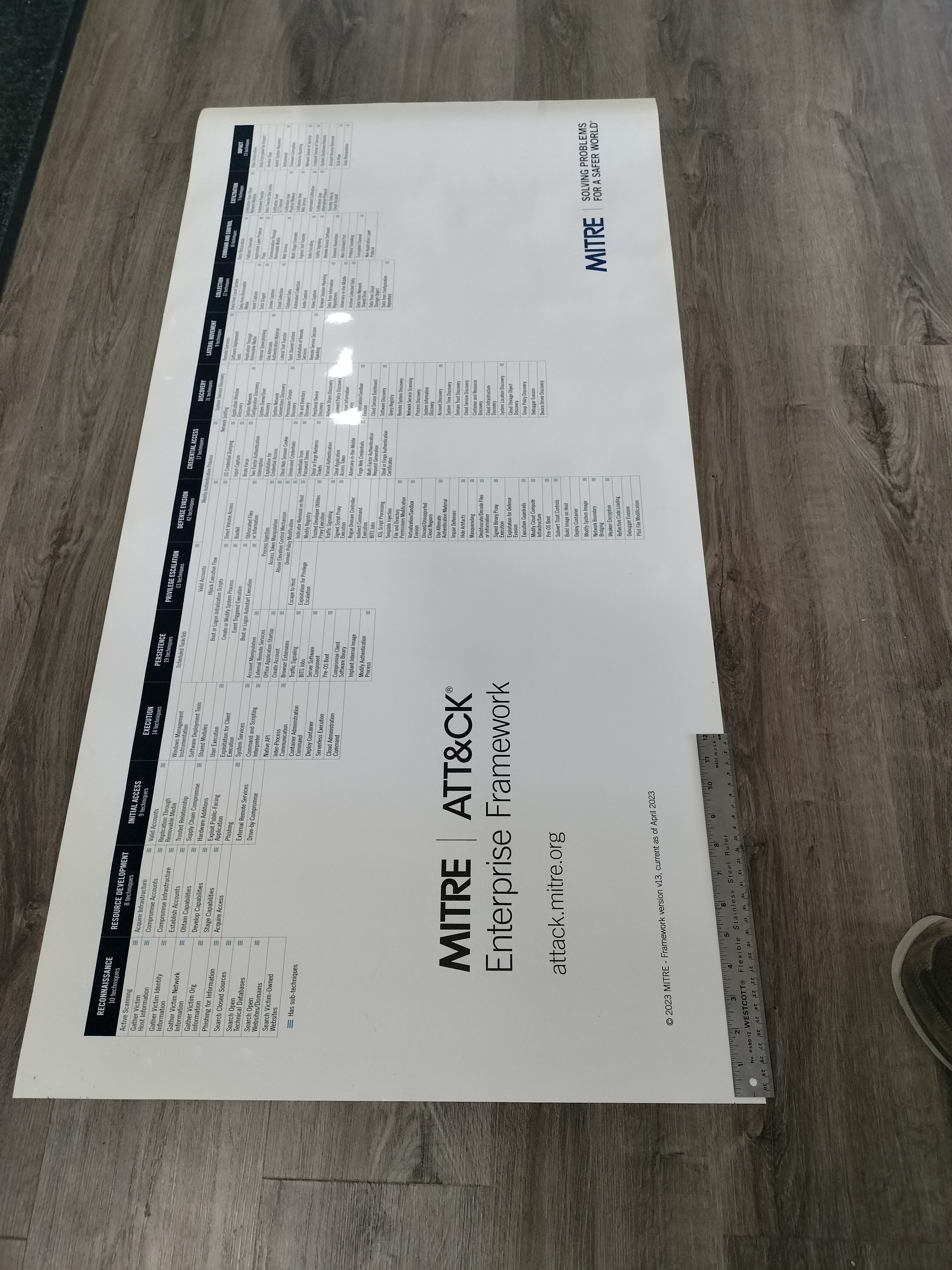 Professional Print Example